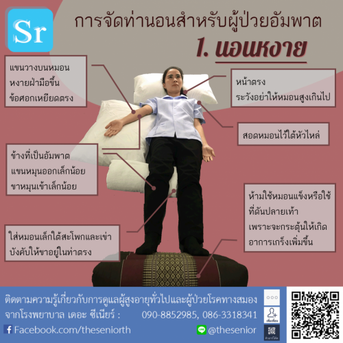 การจัดท่า และการช่วยเหลือผู้ป่วยเบื้องต้น สำหรับผู้ป่วยโรคหลอดเลือดสมอง