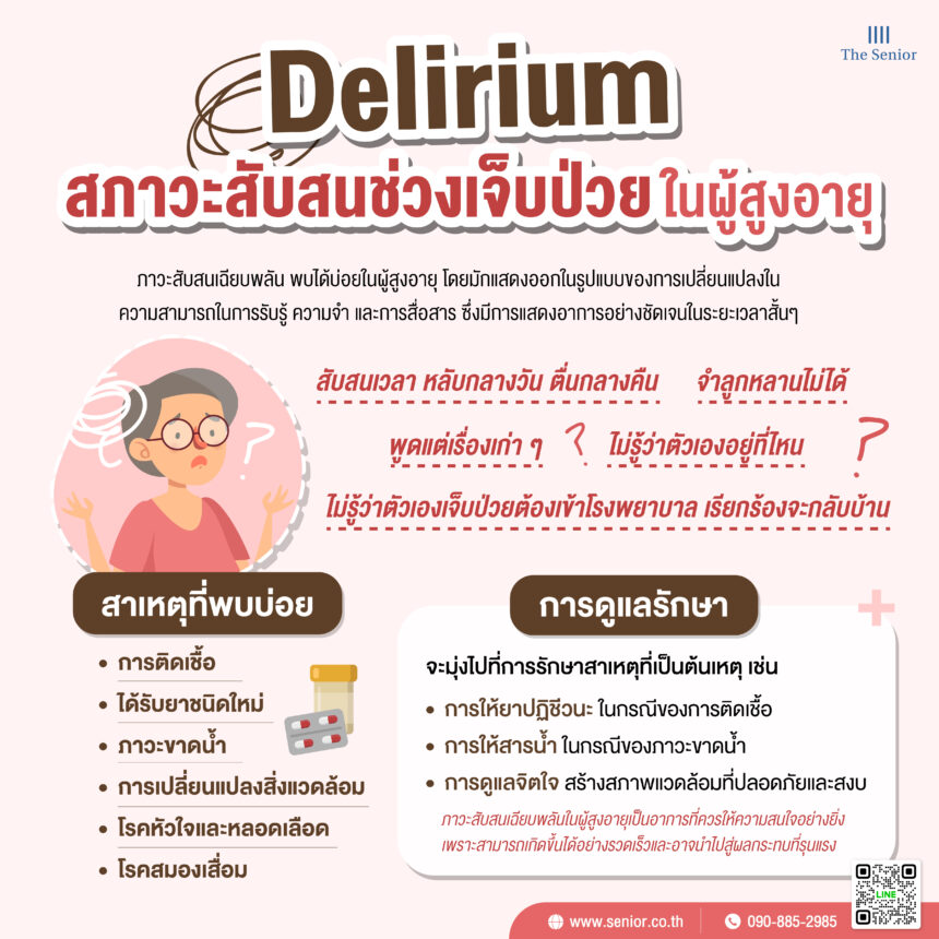 Delirium สภาวะสับสนช่วงเจ็บป่วยและในผู้สูงอายุ