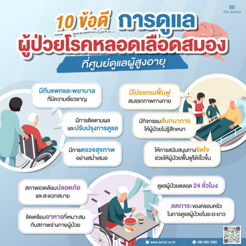 10 ข้อดีของการดูแลผู้ป่วยโรคหลอดเลือดสมองที่ศูนย์ดูแลผู้สูงอายุ