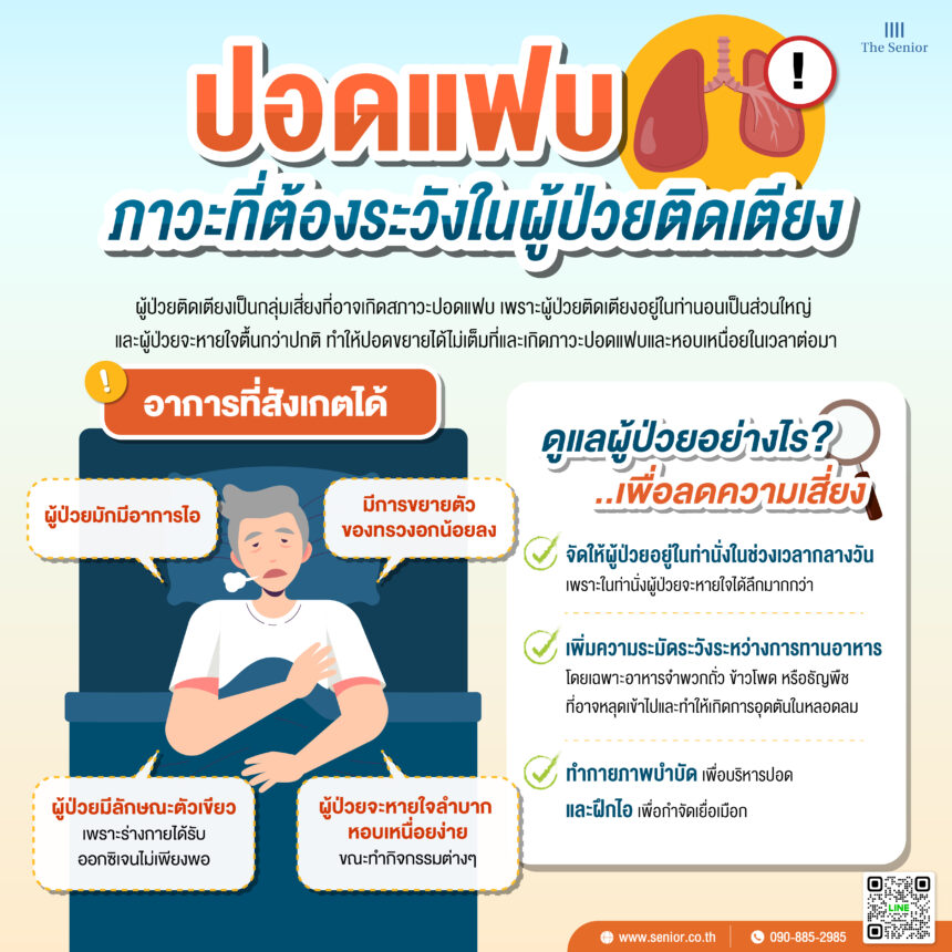 ปอดแฟบ (Atelectasis) ภาวะที่ต้องระวังในการดูแลผู้ป่วยติดเตียง
